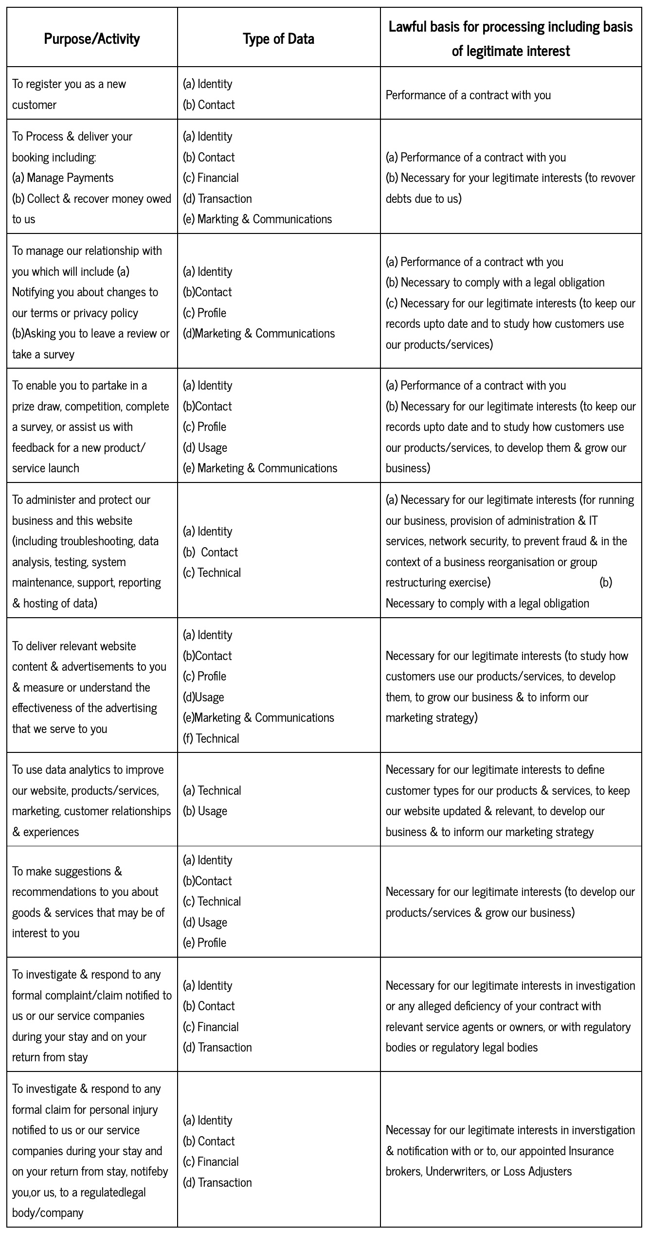 policy table